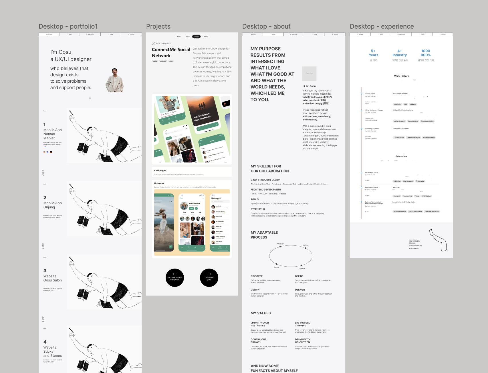 Animated GIF showing a wireframe morphing into the final high-fidelity mockup